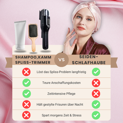 Frizzfrei-Bundle (zweite Haube geschenkt)